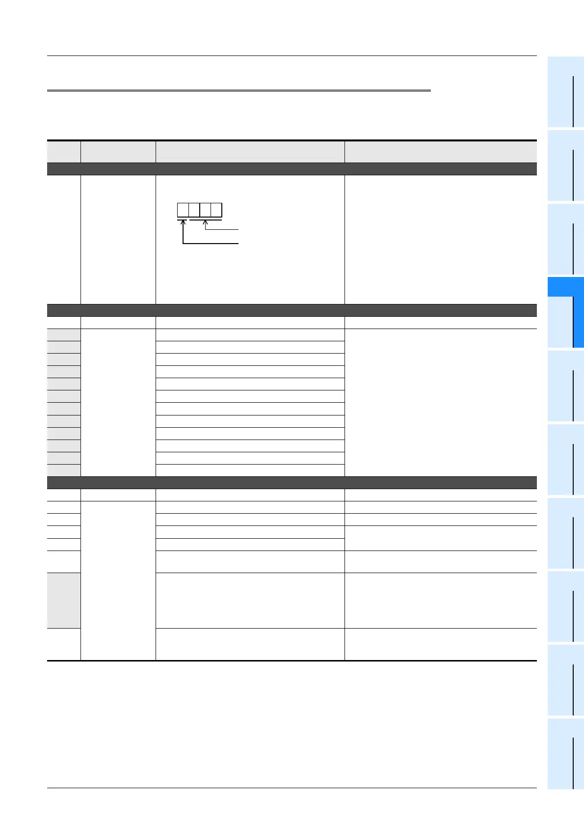 Page #261 background image