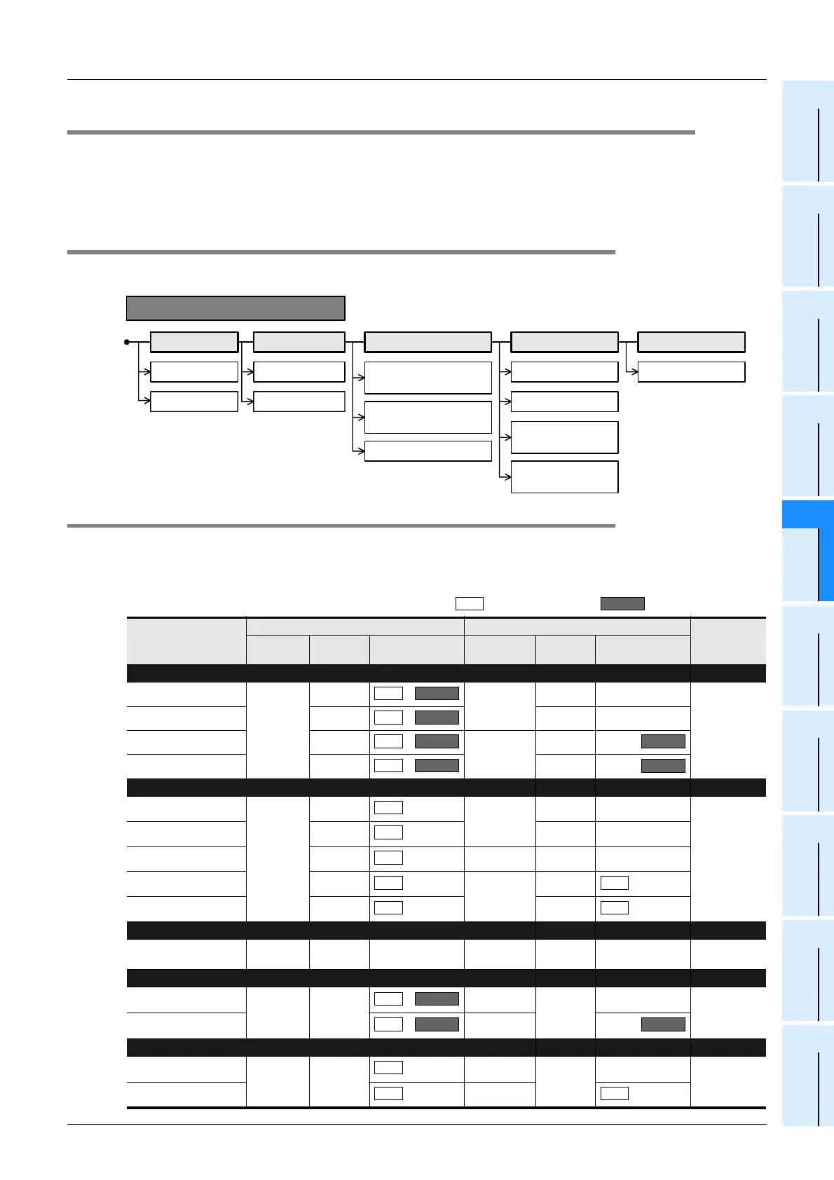 Page #271 background image