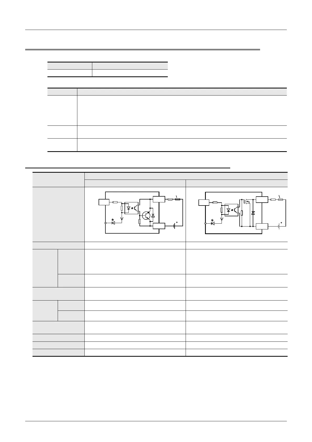 Page #430 background image