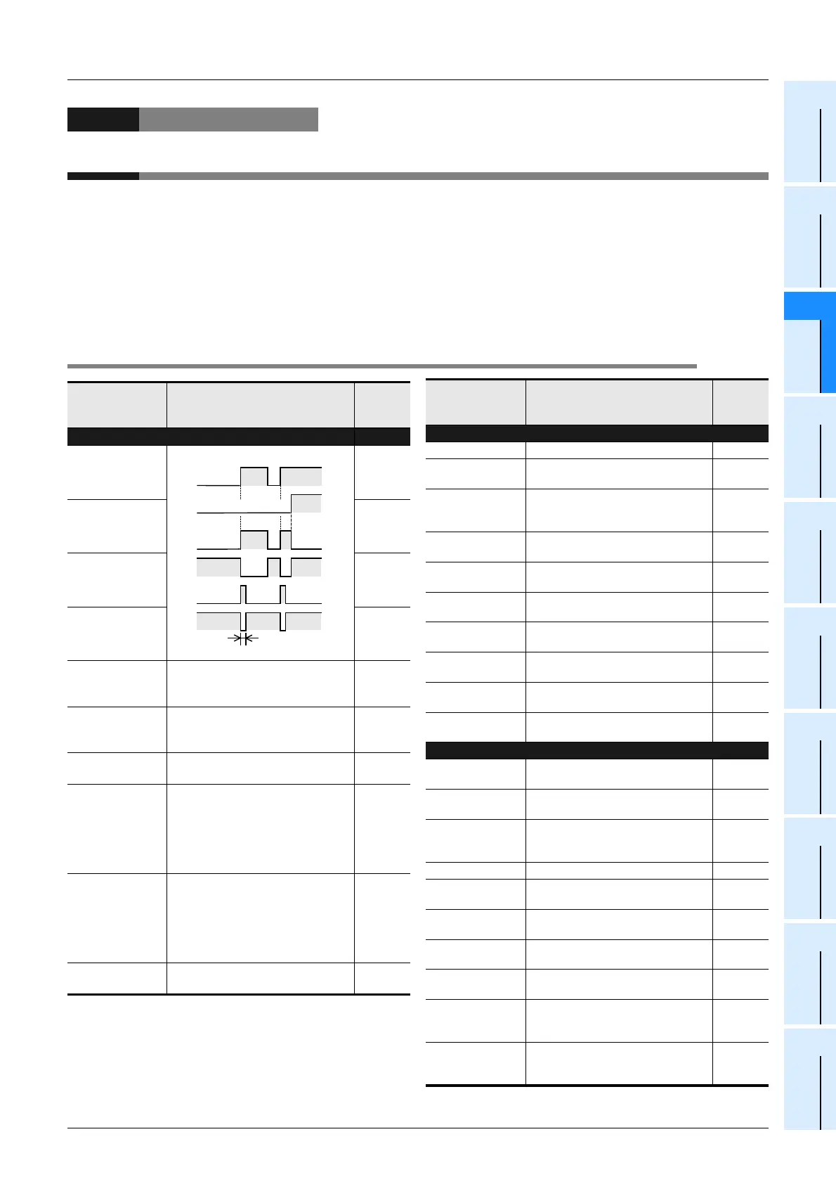 Page #447 background image