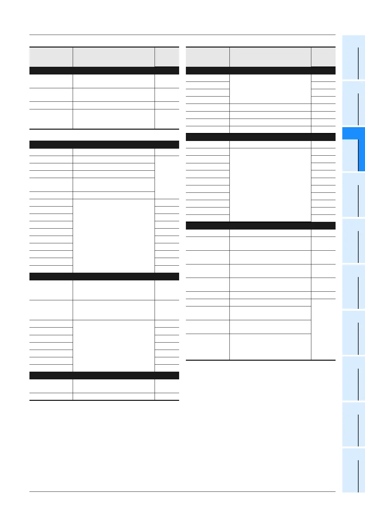 Page #449 background image