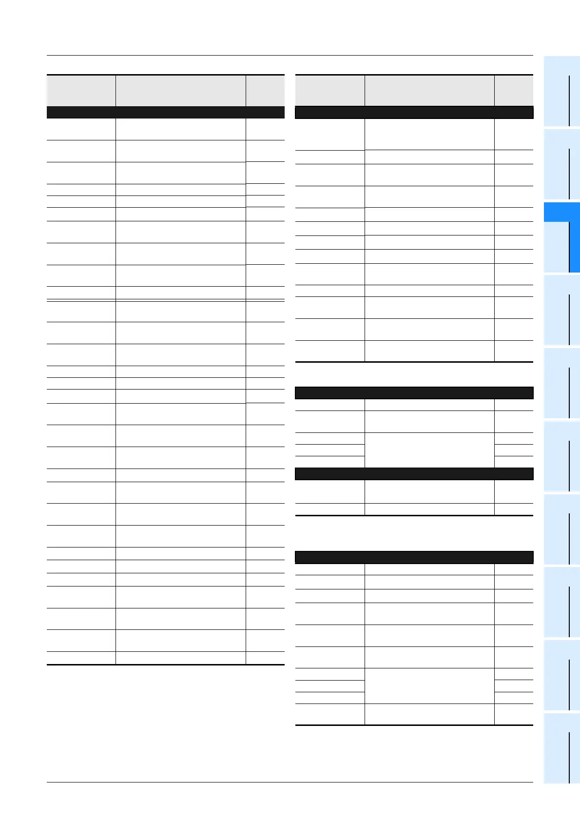 Page #453 background image