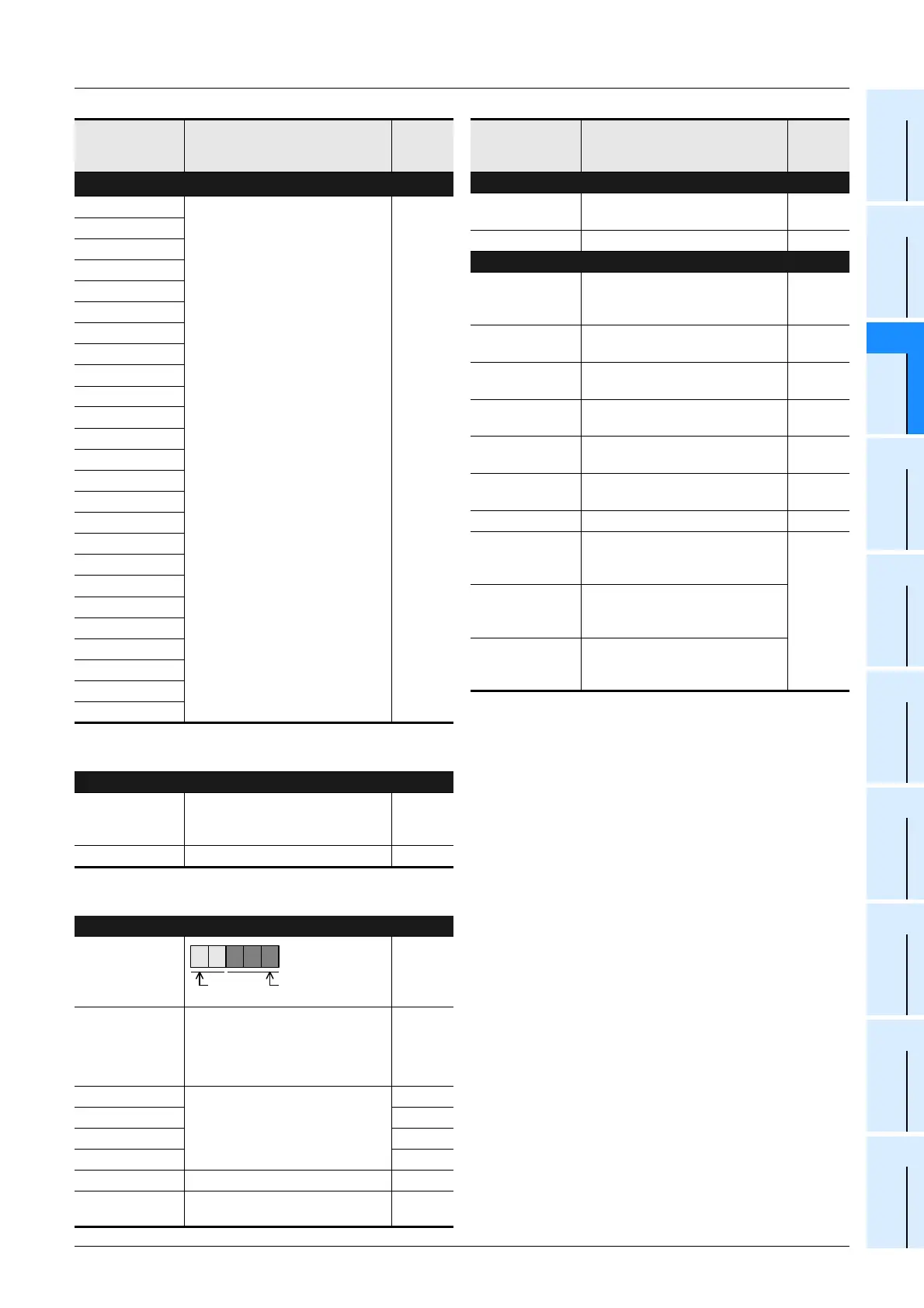 Page #457 background image