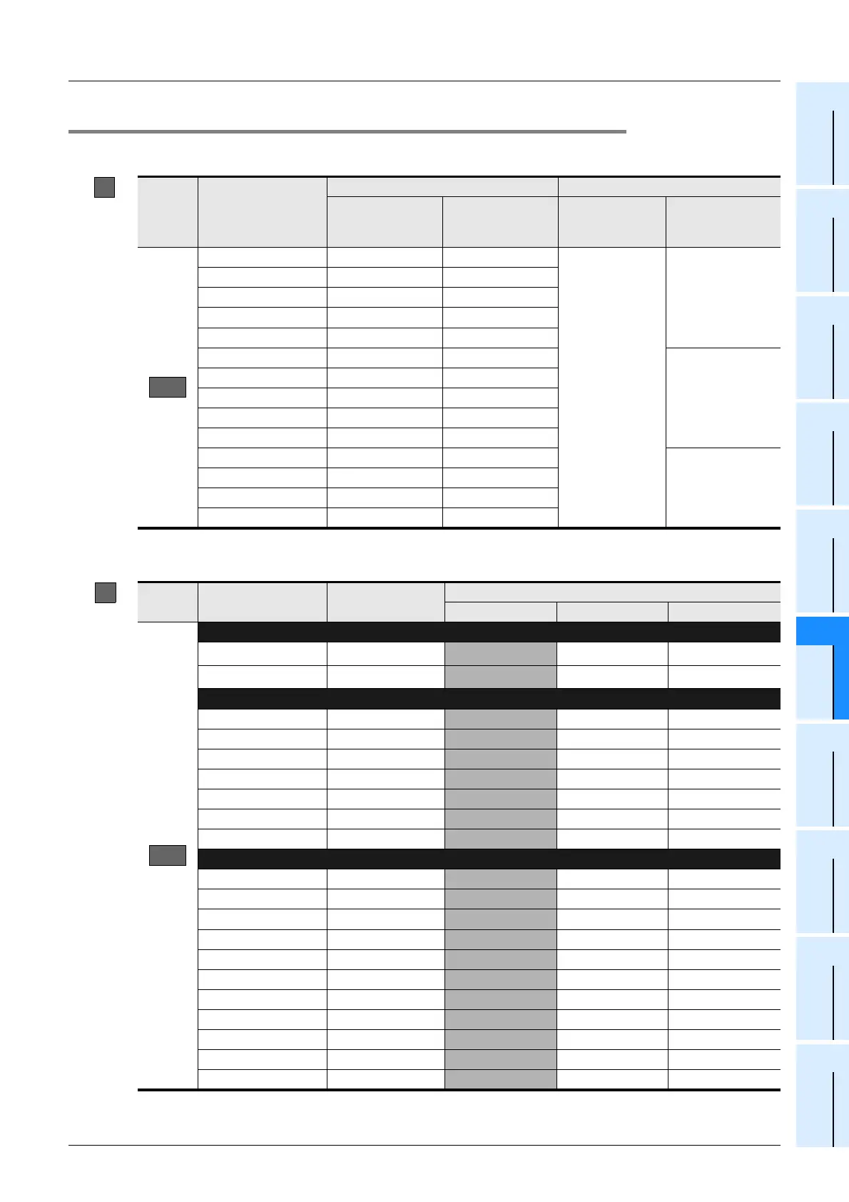 Page #111 background image