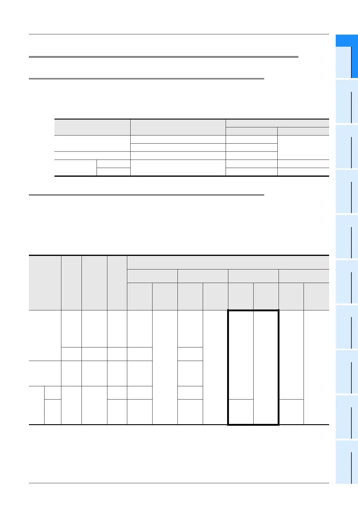 Page #201 background image