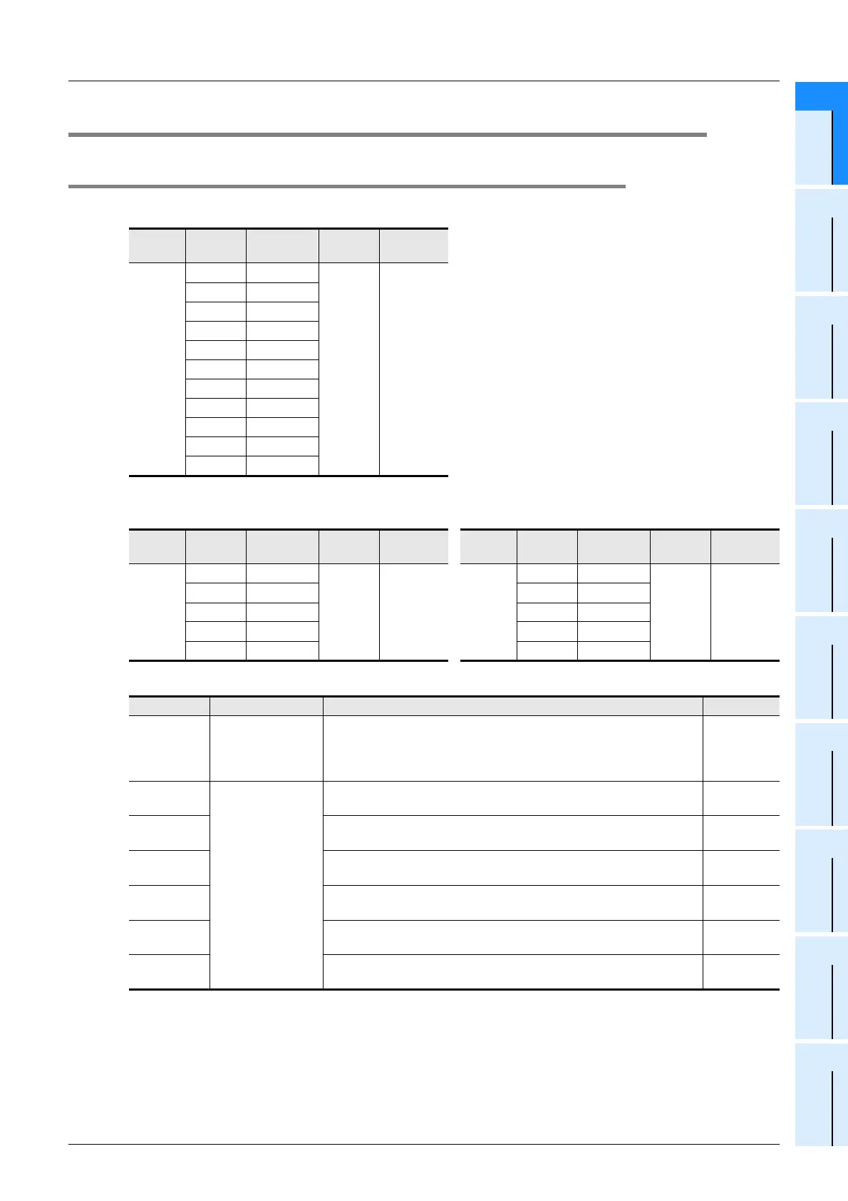 Page #207 background image