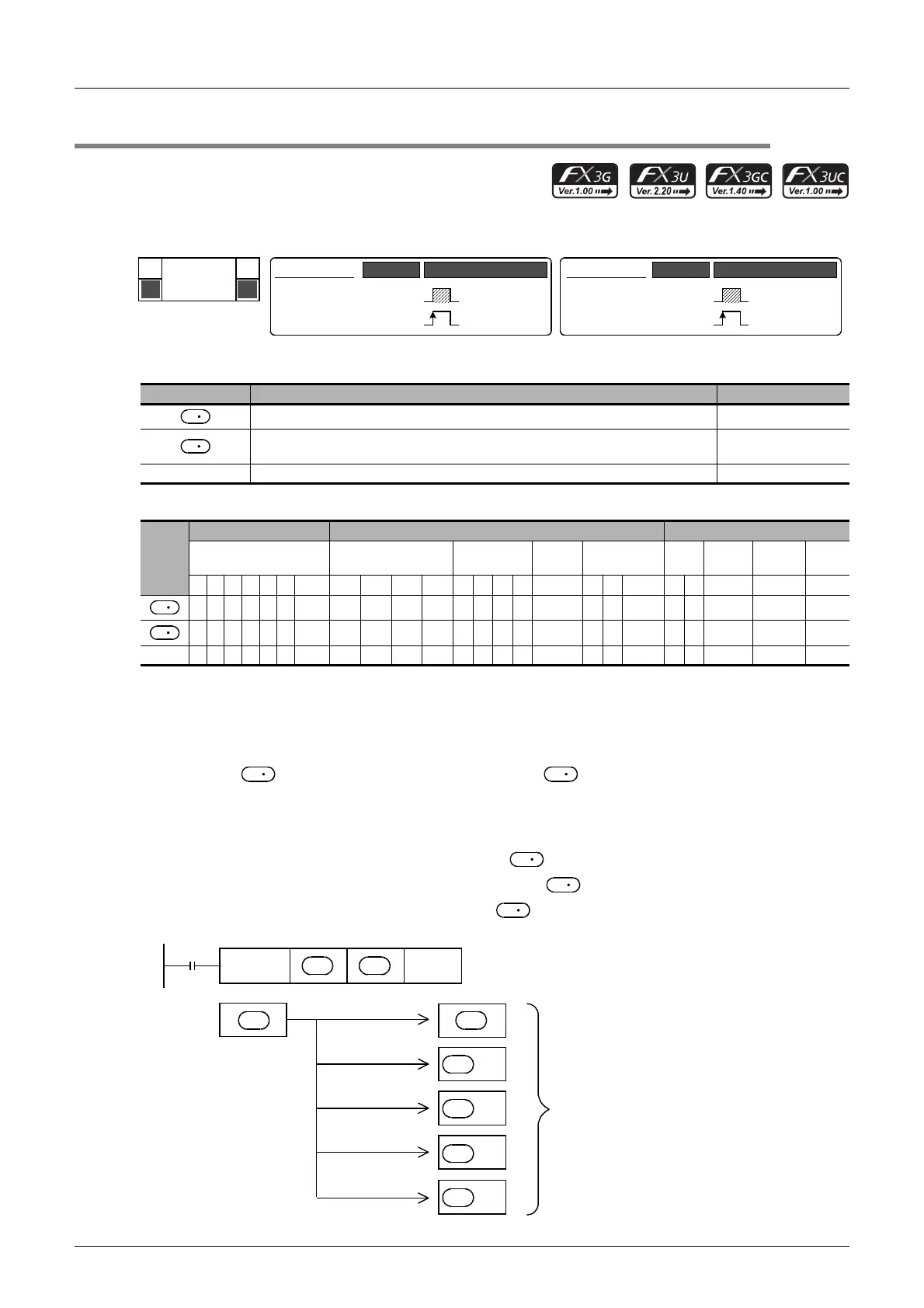 Page #256 background image