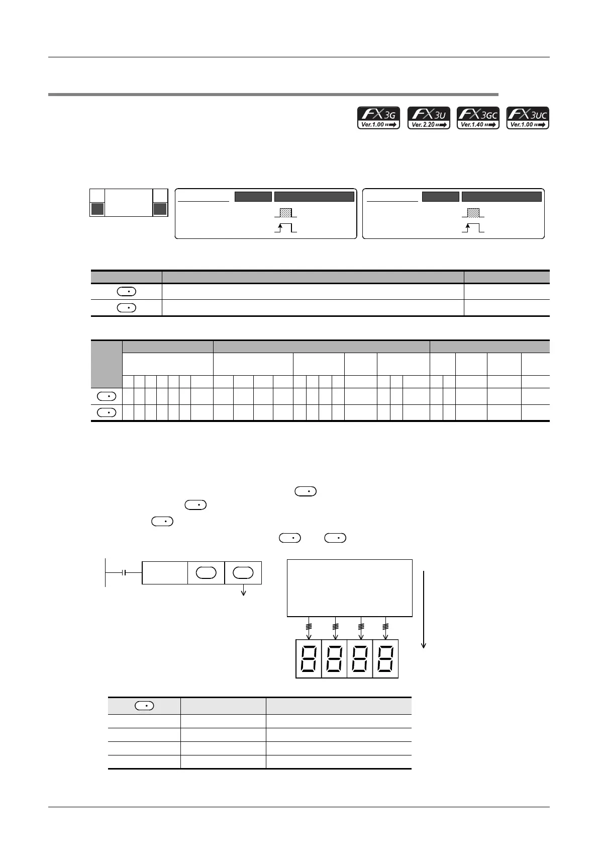 Page #260 background image