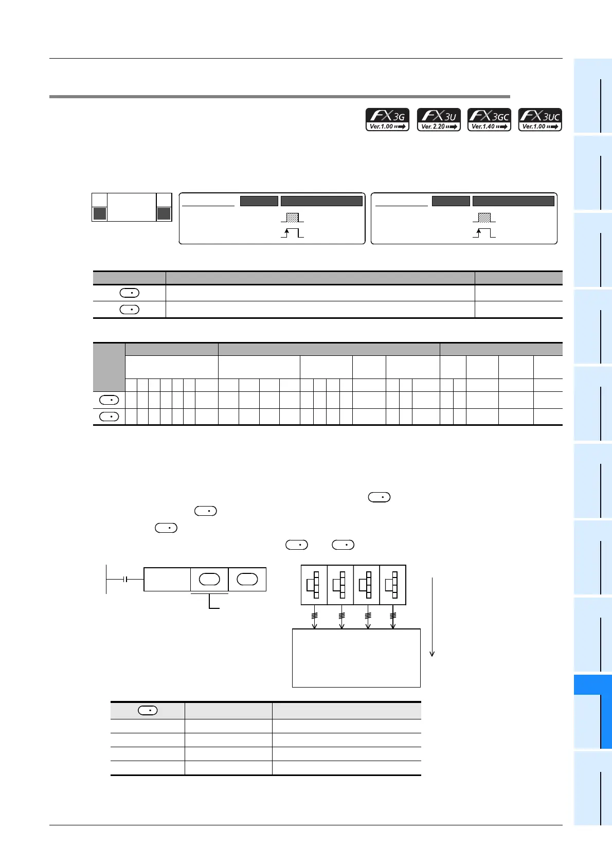 Page #263 background image
