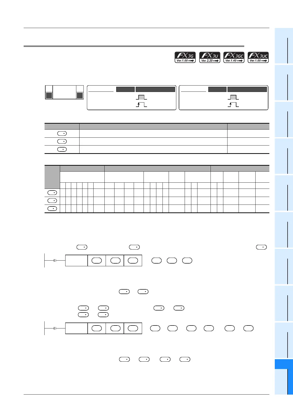 Page #269 background image