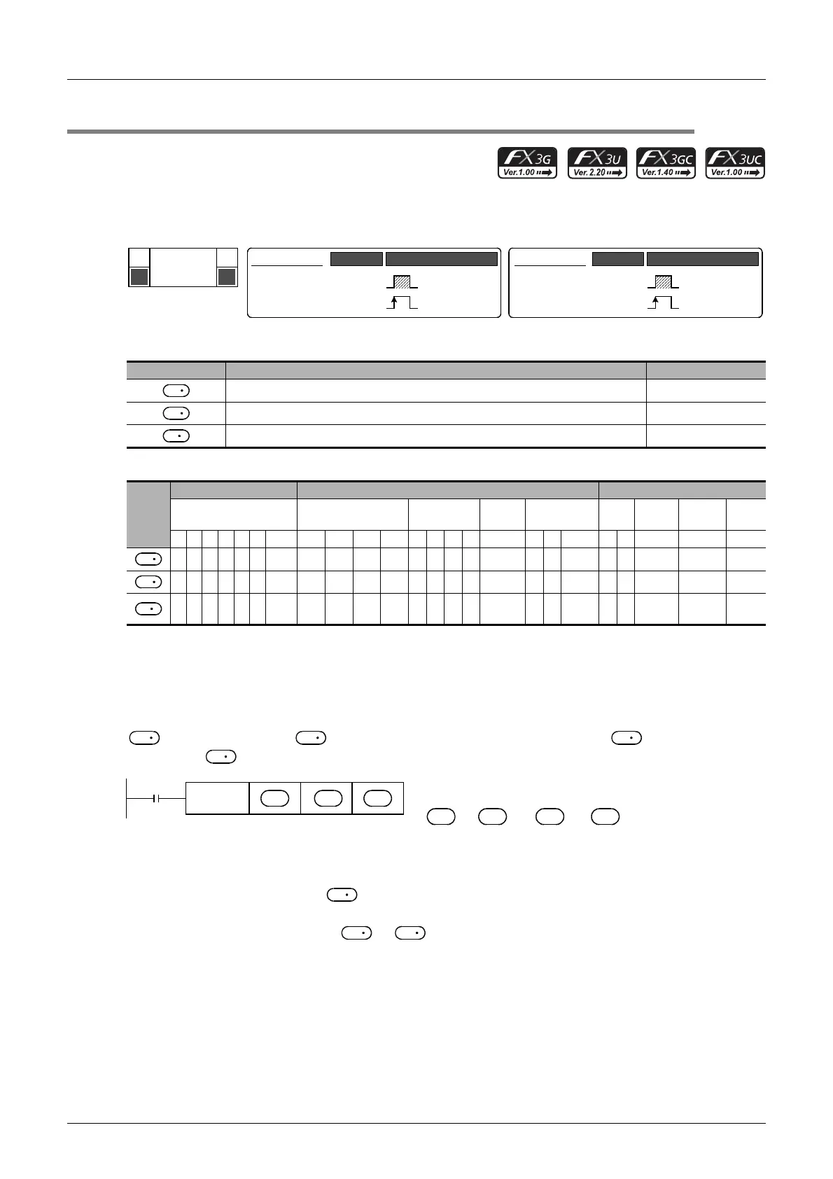 Page #274 background image