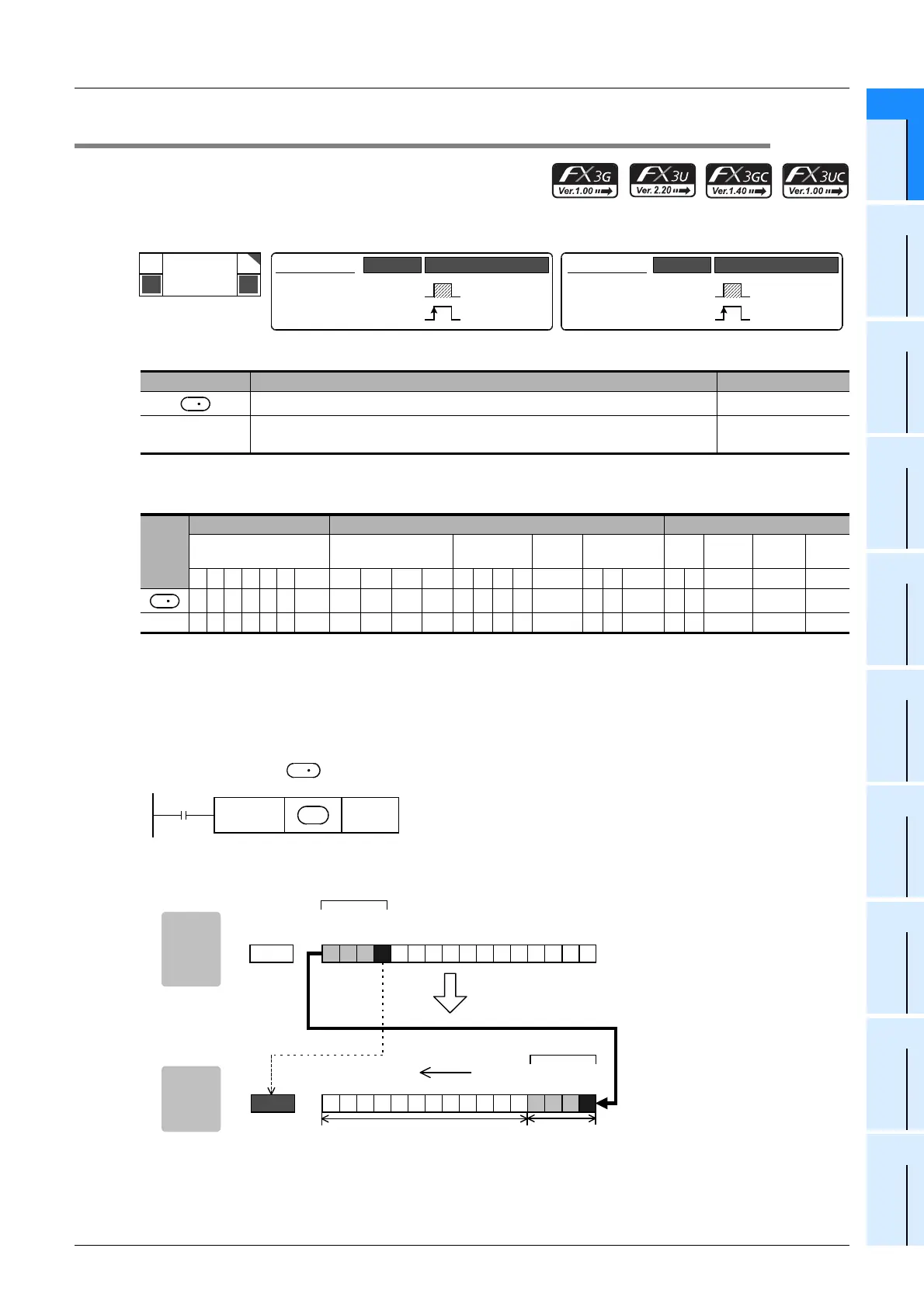 Page #291 background image