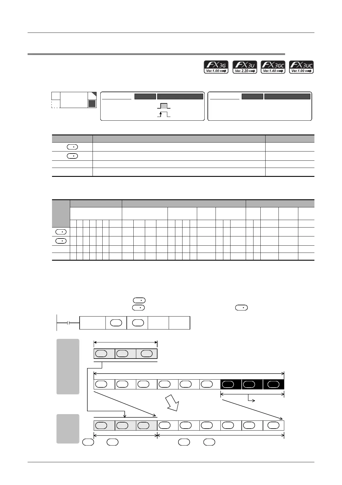 Page #302 background image