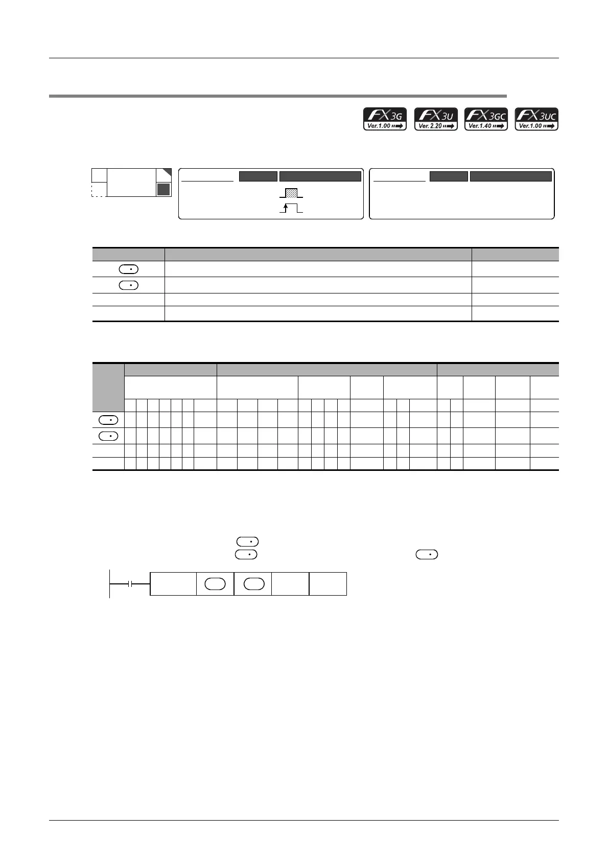 Page #304 background image