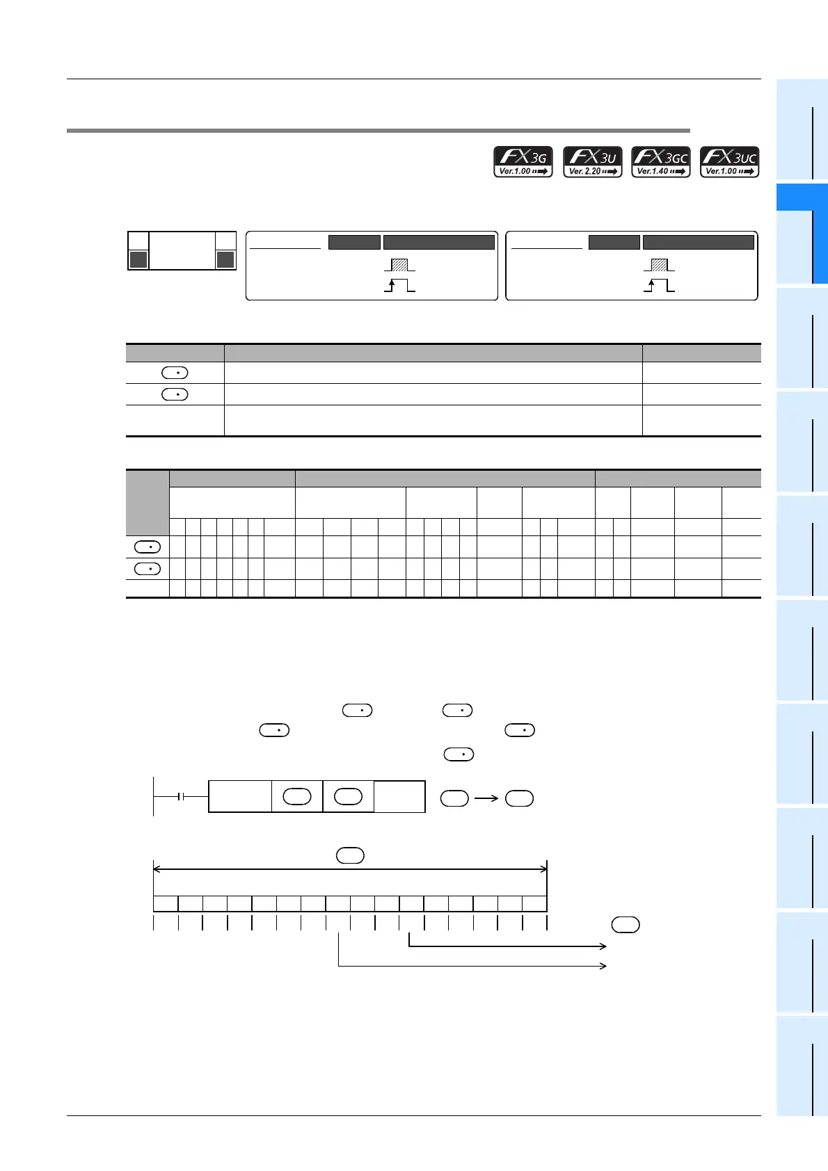 Page #323 background image
