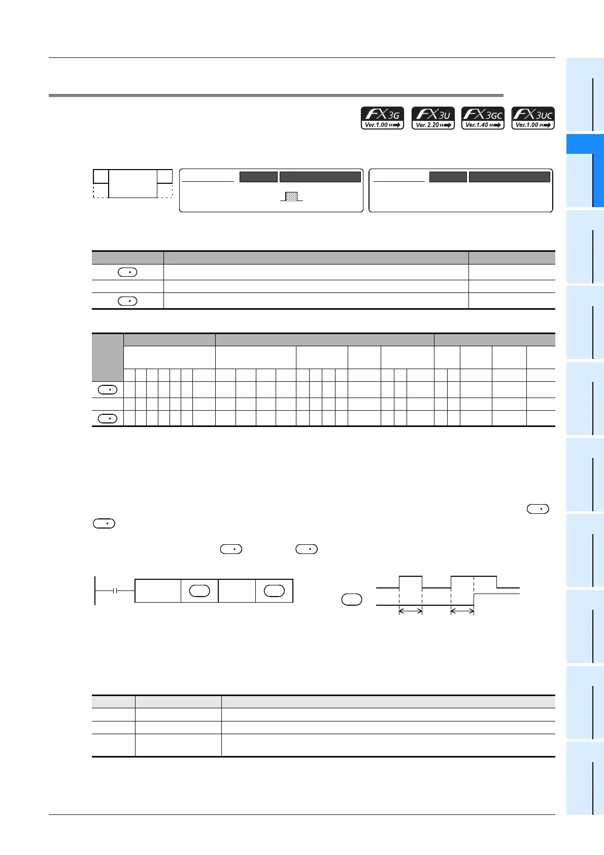 Page #327 background image