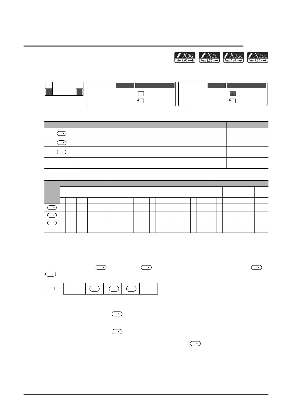 Page #394 background image