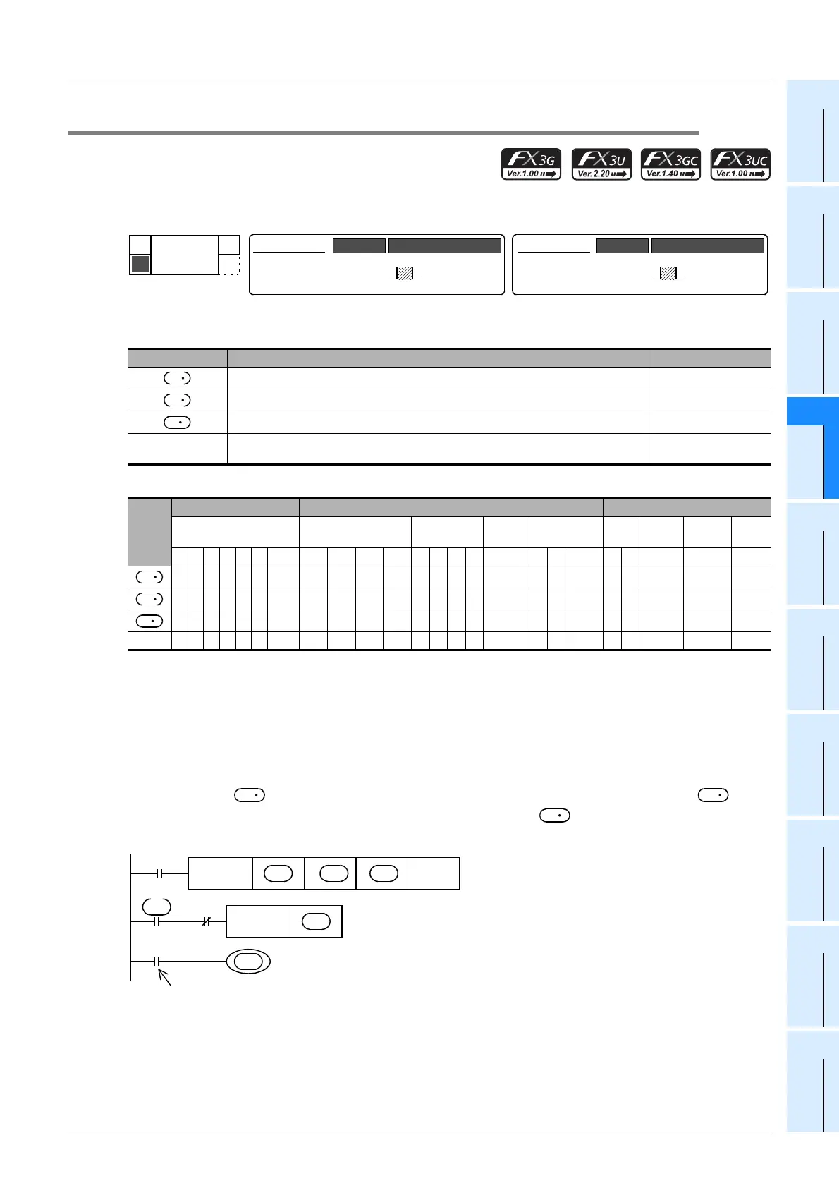 Page #397 background image