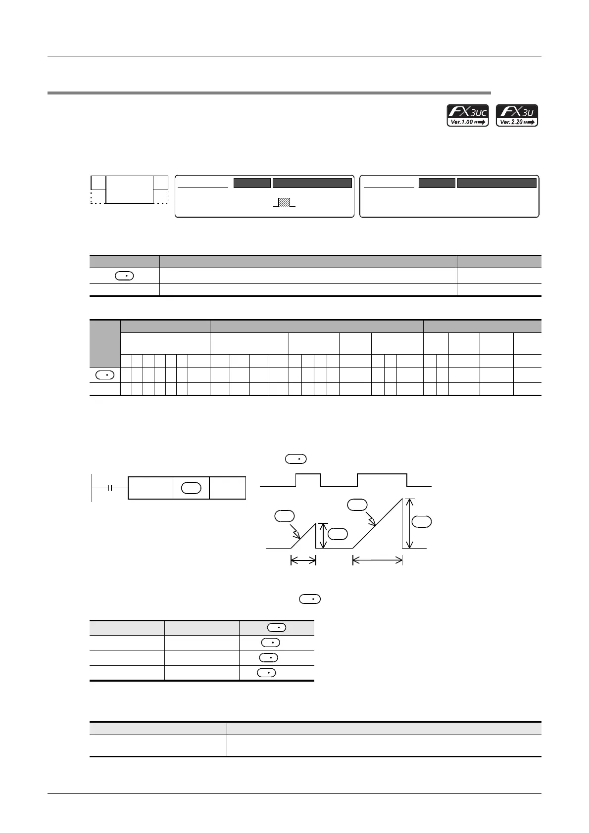 Page #402 background image