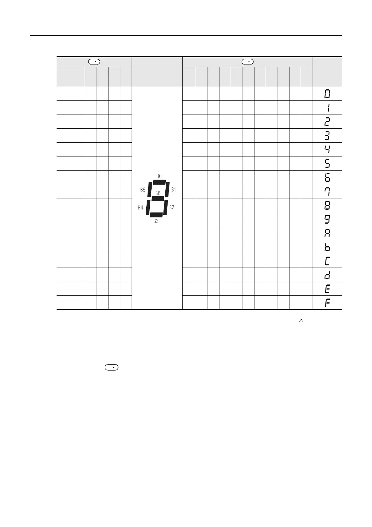 Page #428 background image