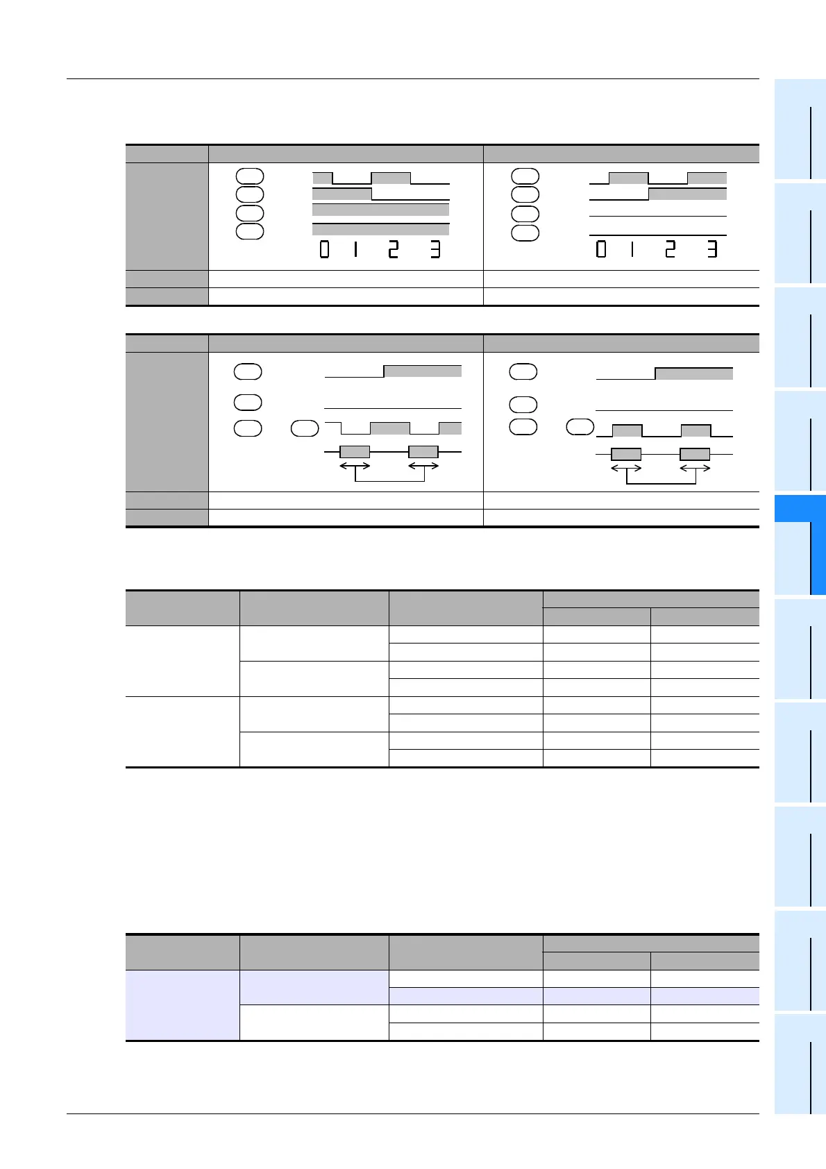 Page #433 background image