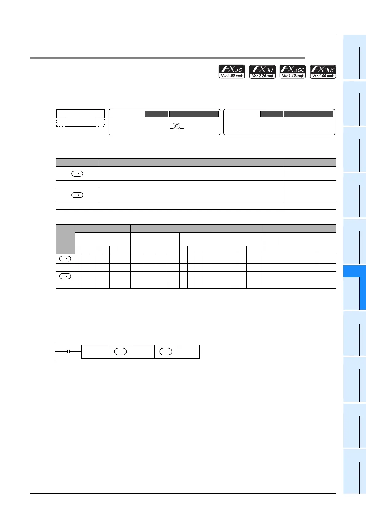 Page #451 background image