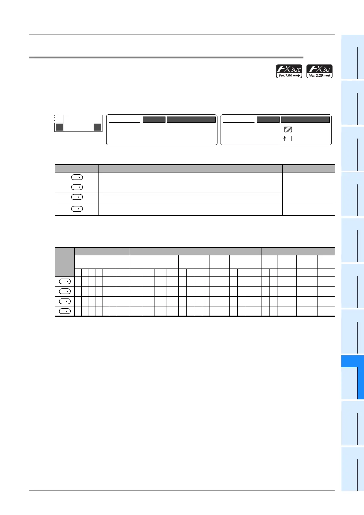 Page #483 background image