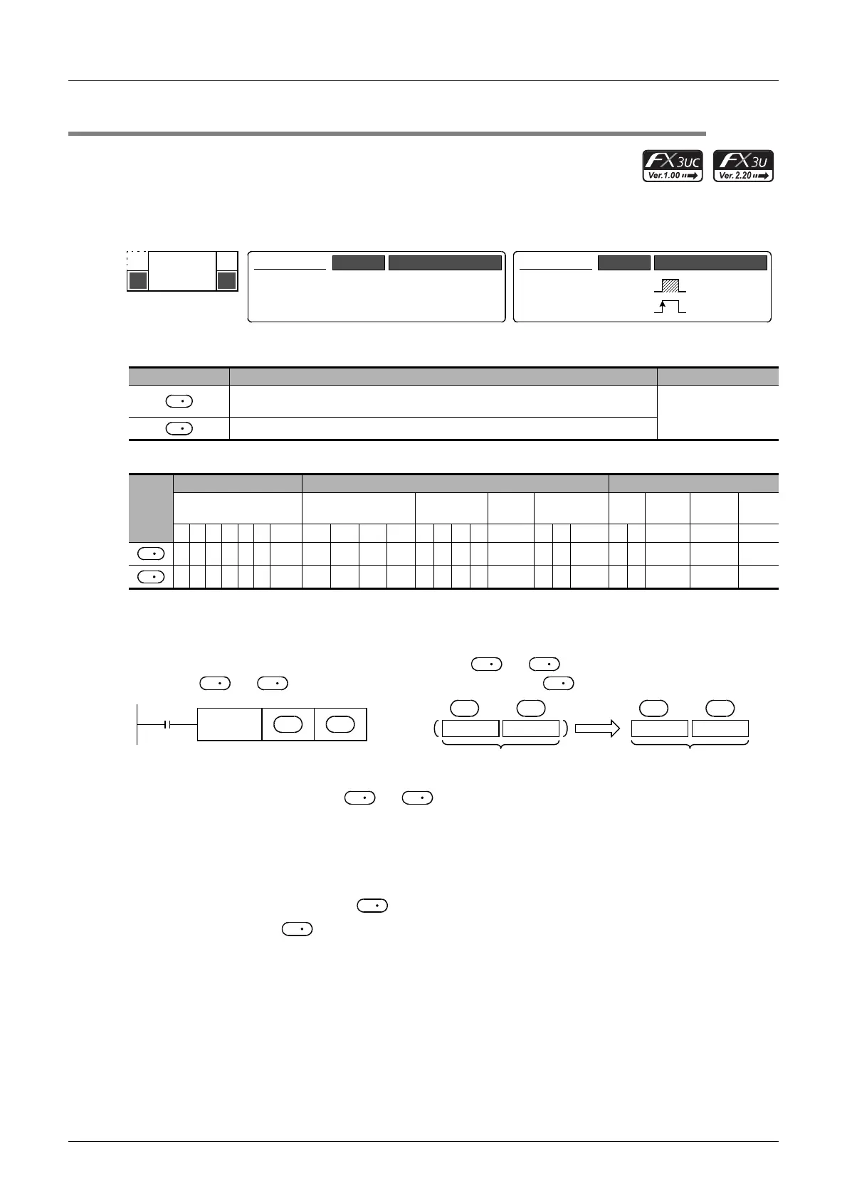 Page #506 background image