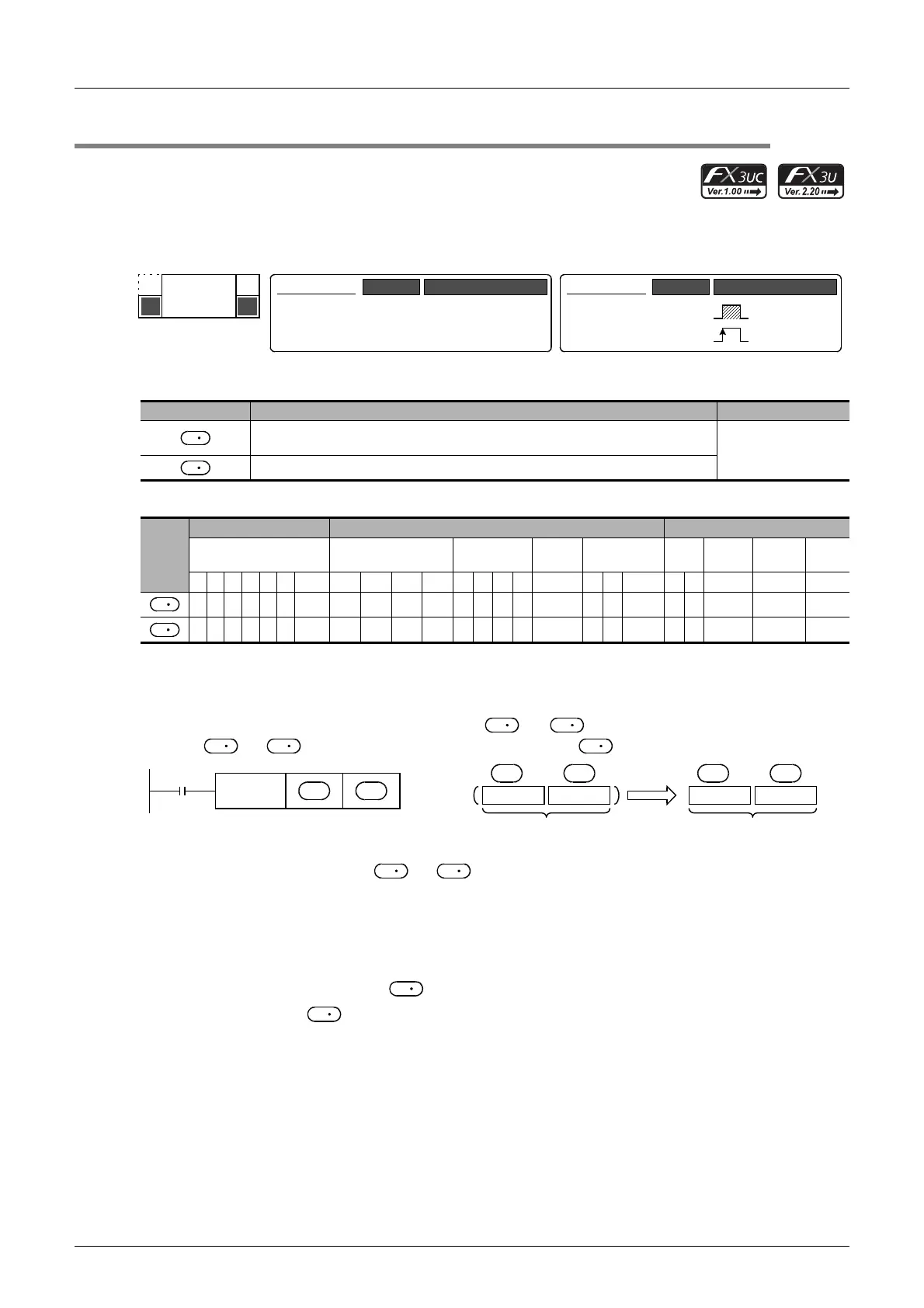 Page #508 background image