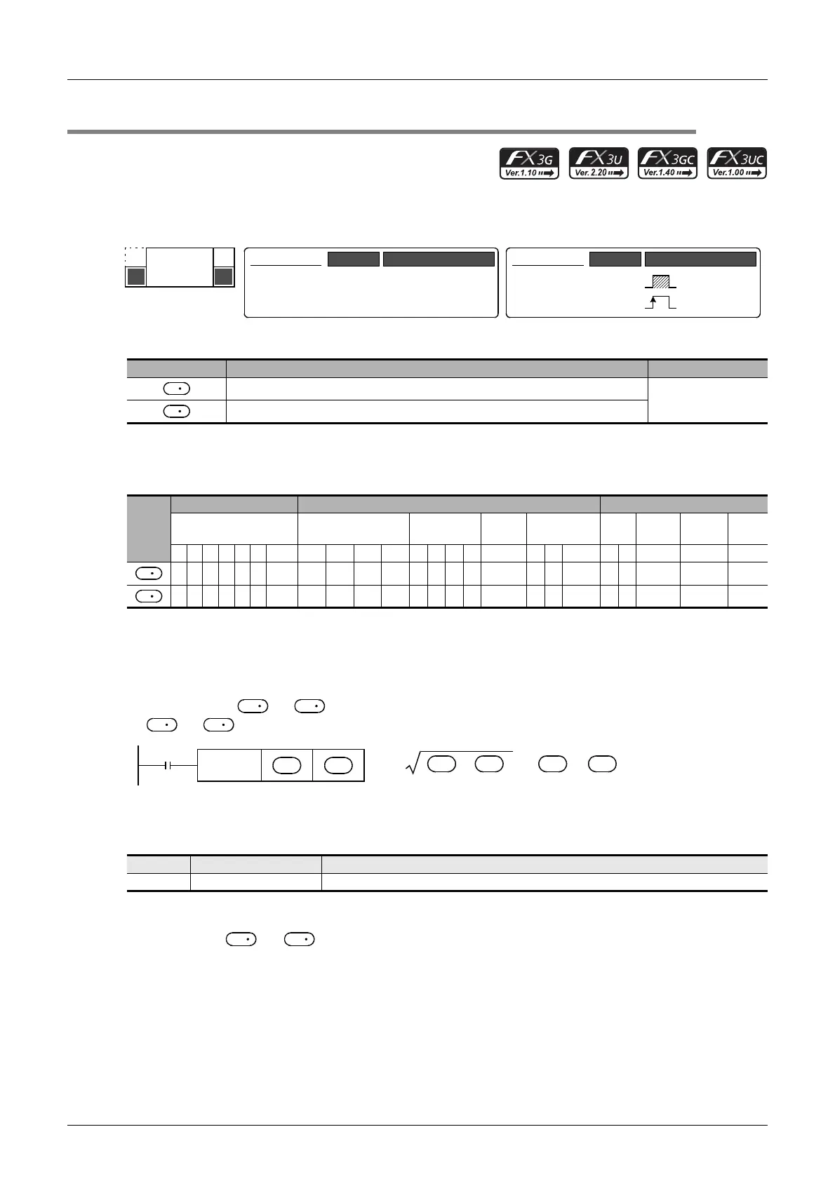 Page #510 background image