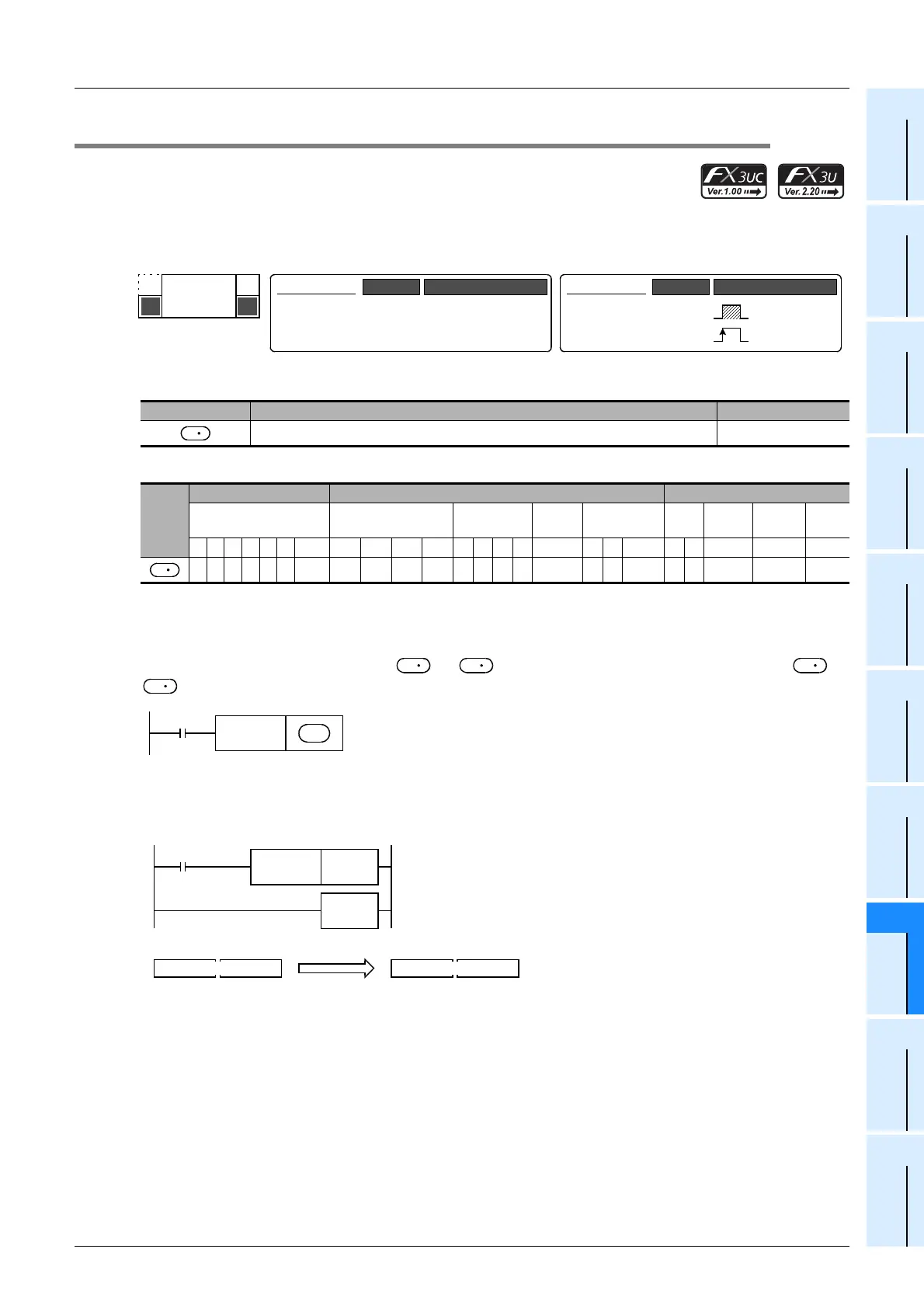 Page #511 background image