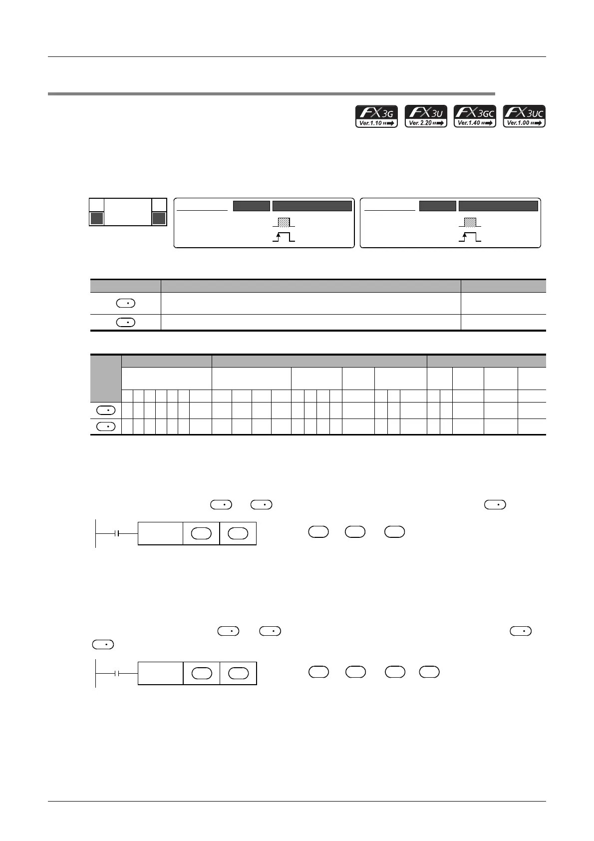 Page #512 background image