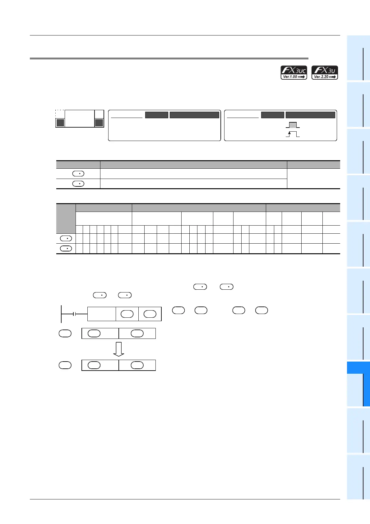 Page #515 background image