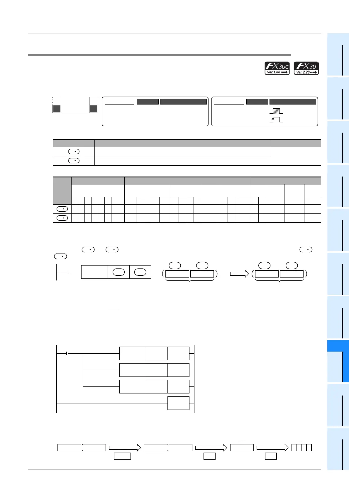 Page #525 background image