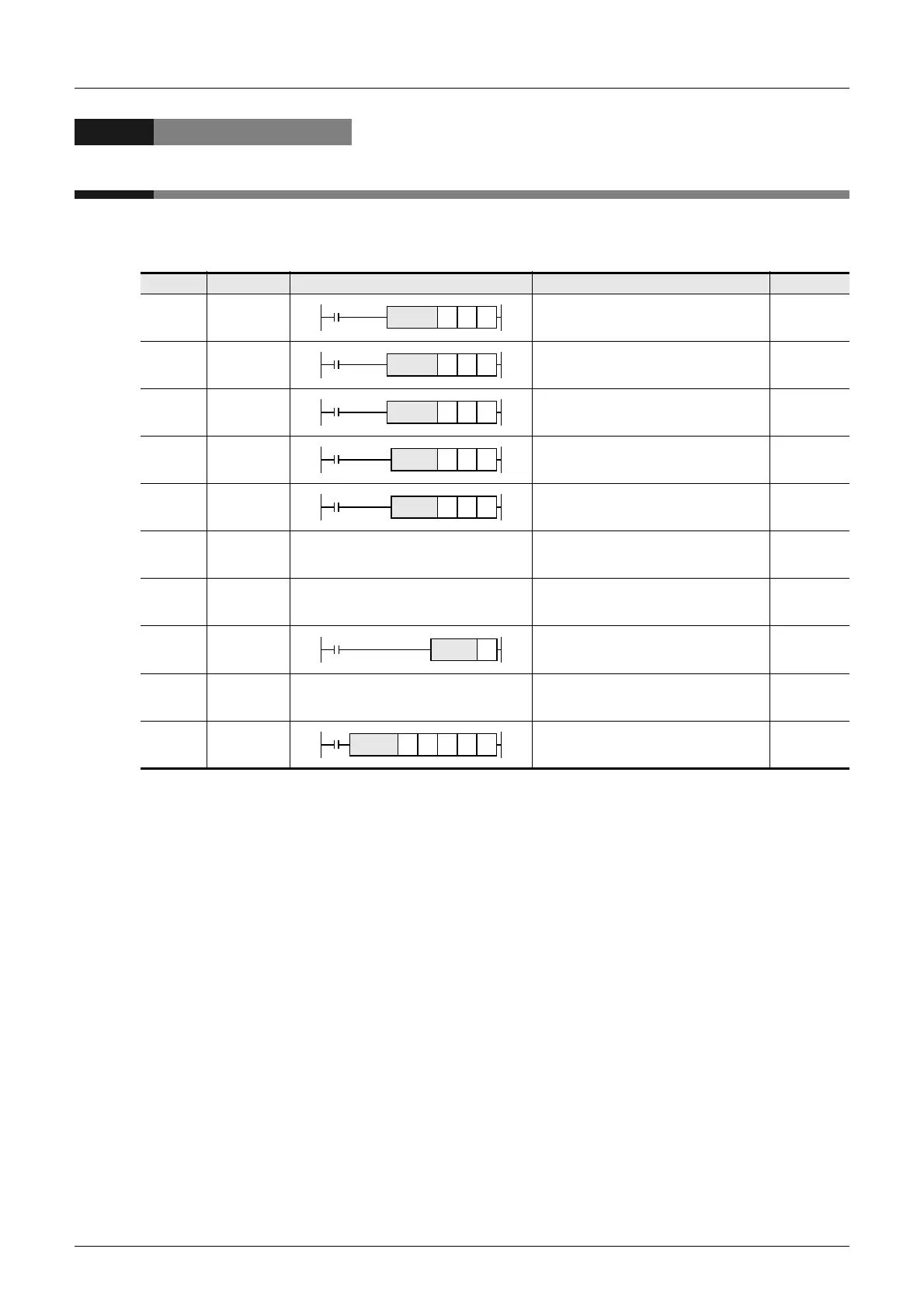 Page #526 background image
