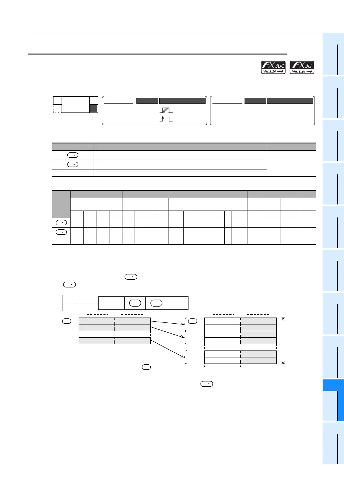 Page #529 background image