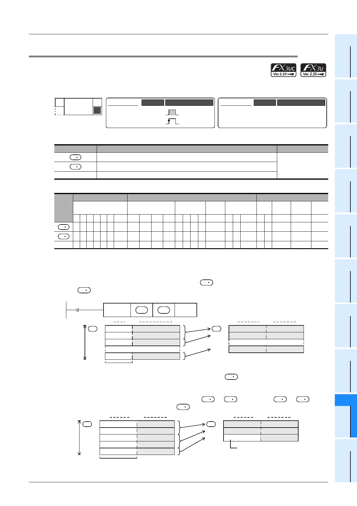 Page #531 background image