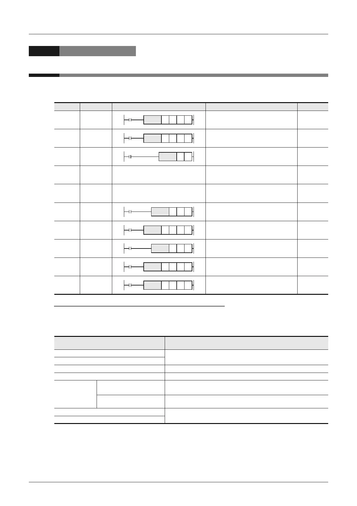 Page #542 background image