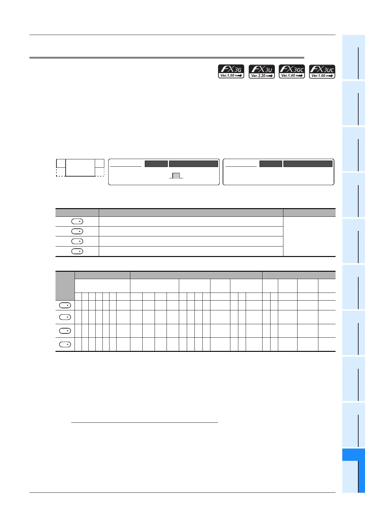 Page #543 background image