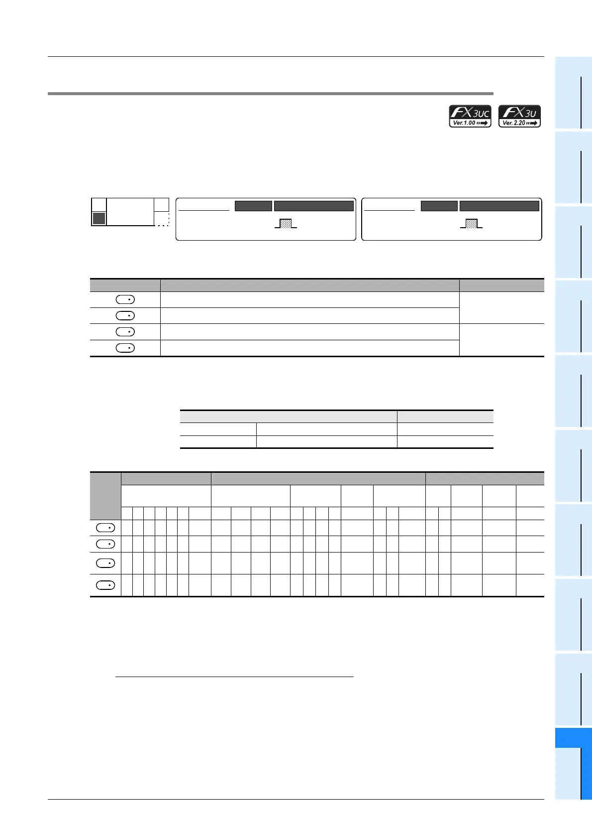 Page #545 background image
