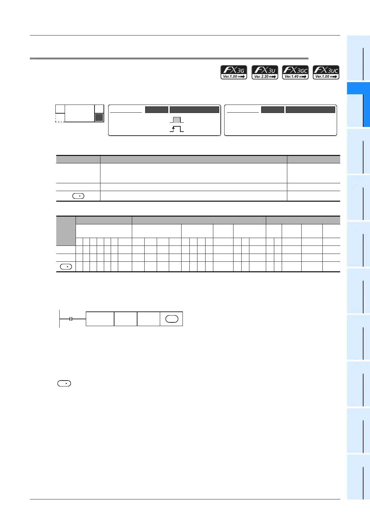 Page #579 background image