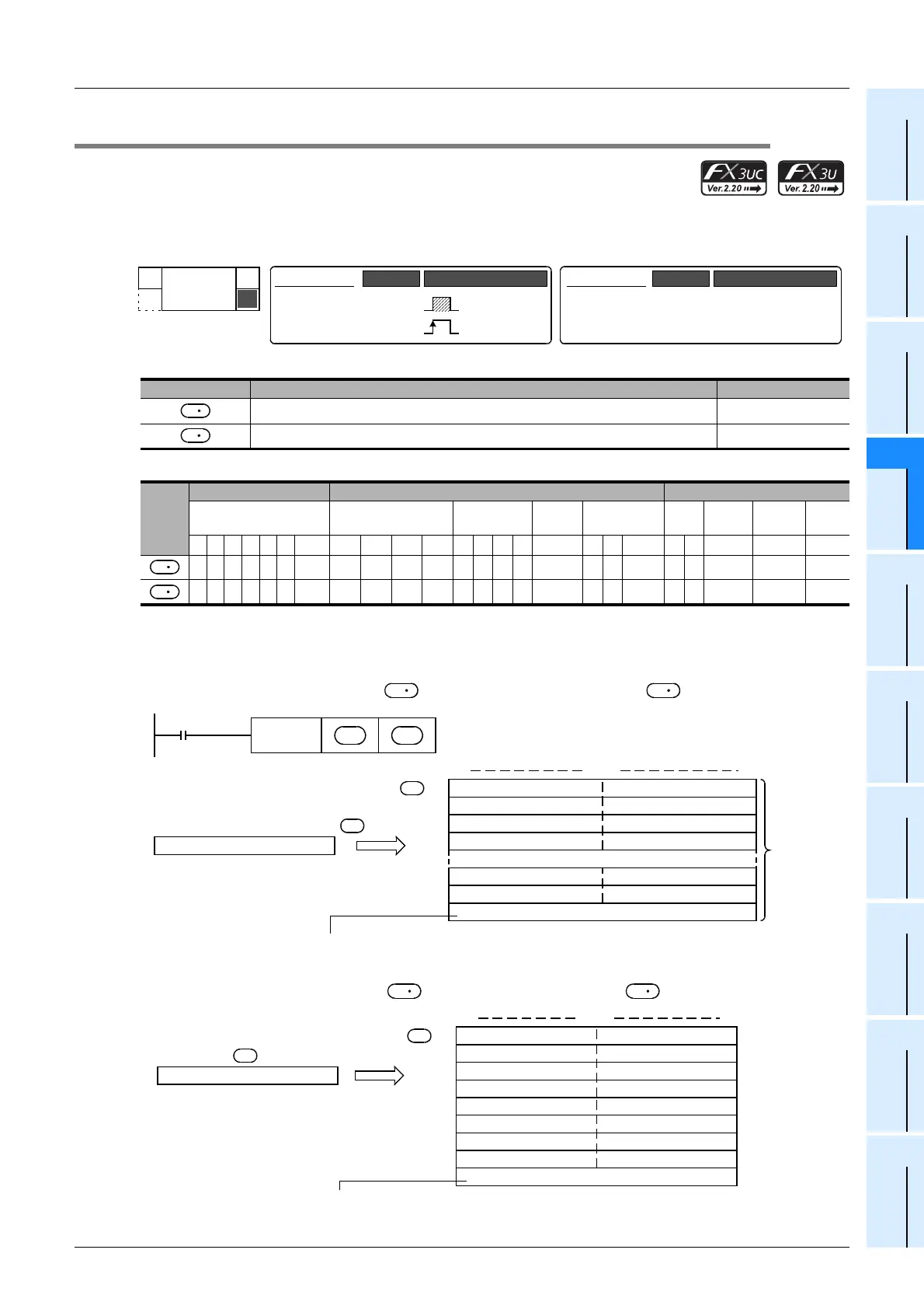 Page #583 background image