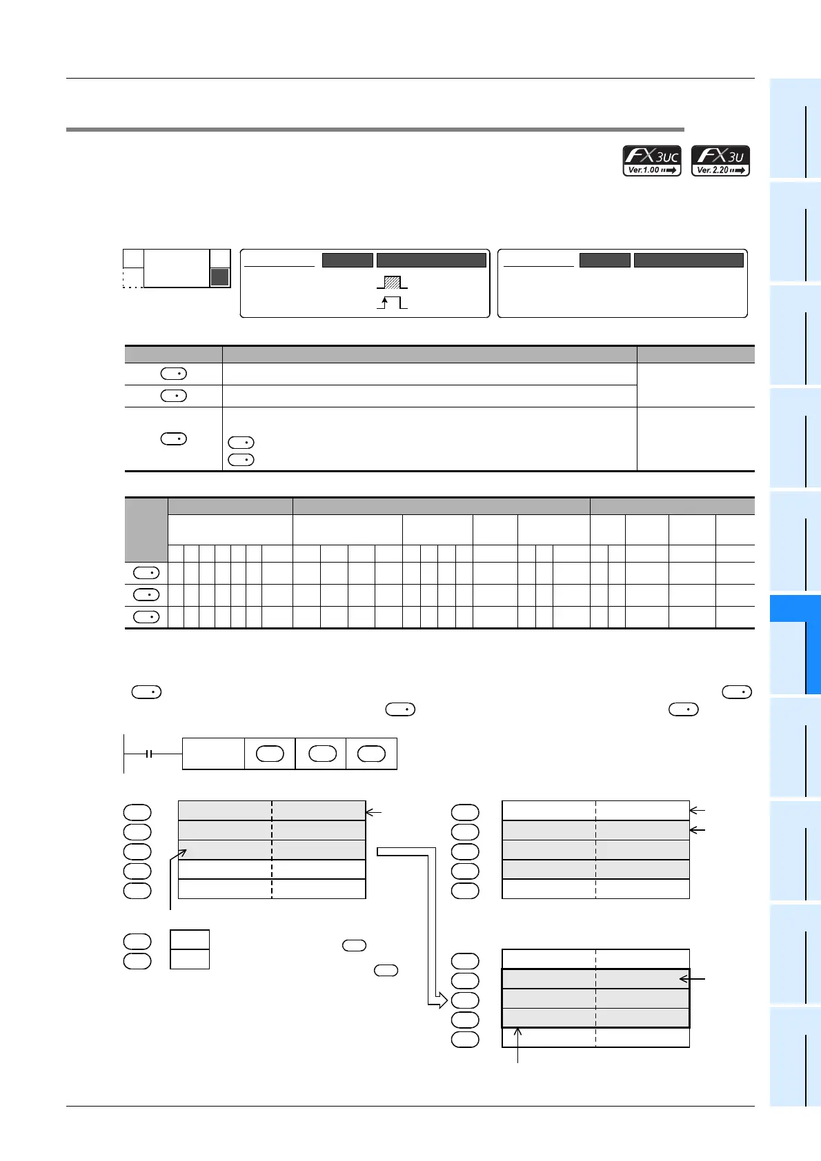 Page #629 background image