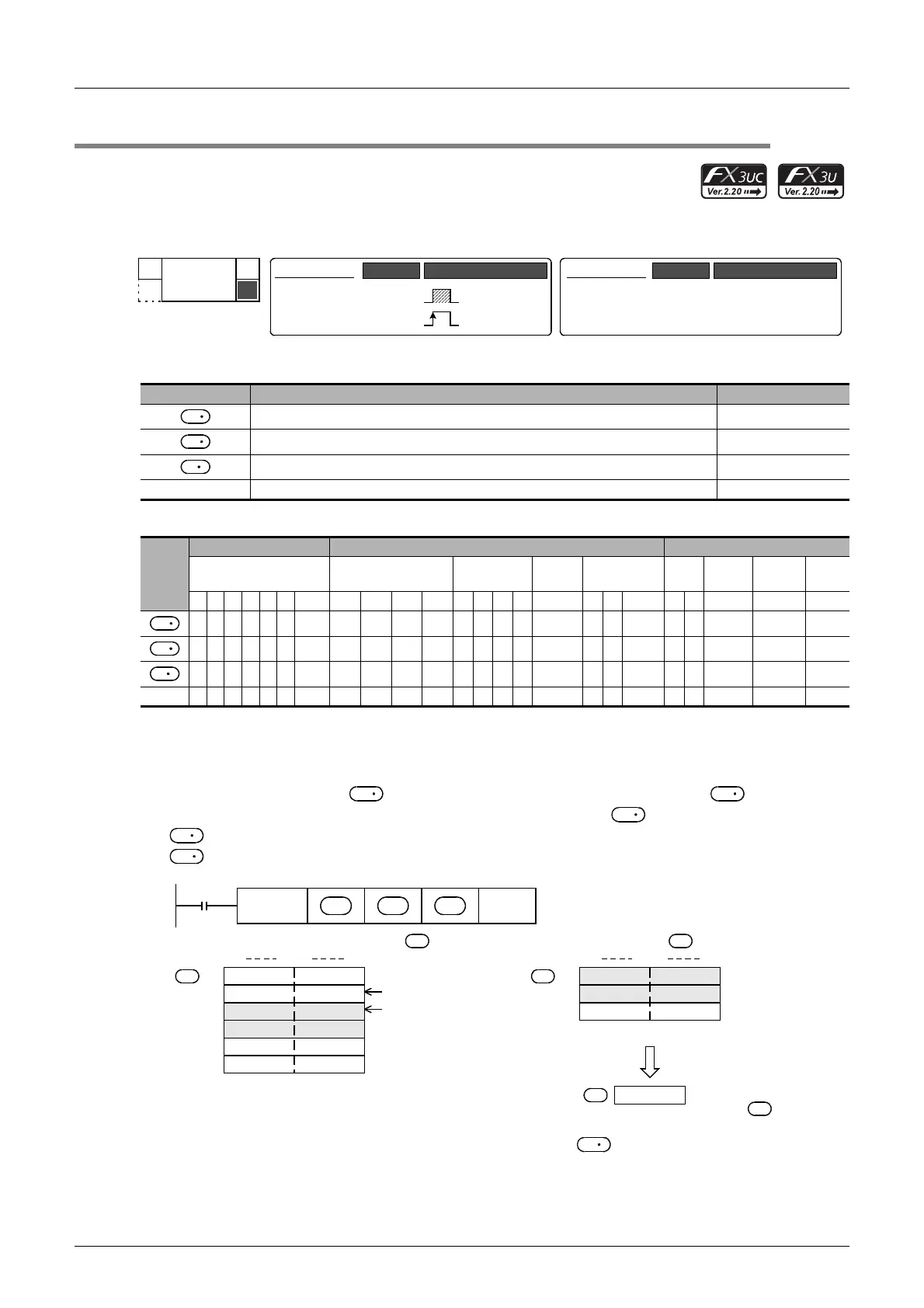 Page #632 background image