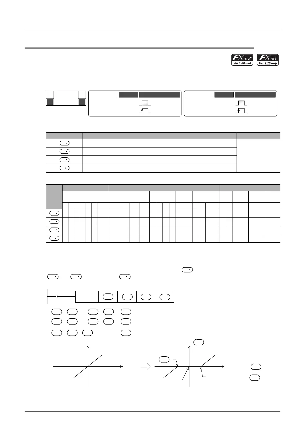 Page #660 background image