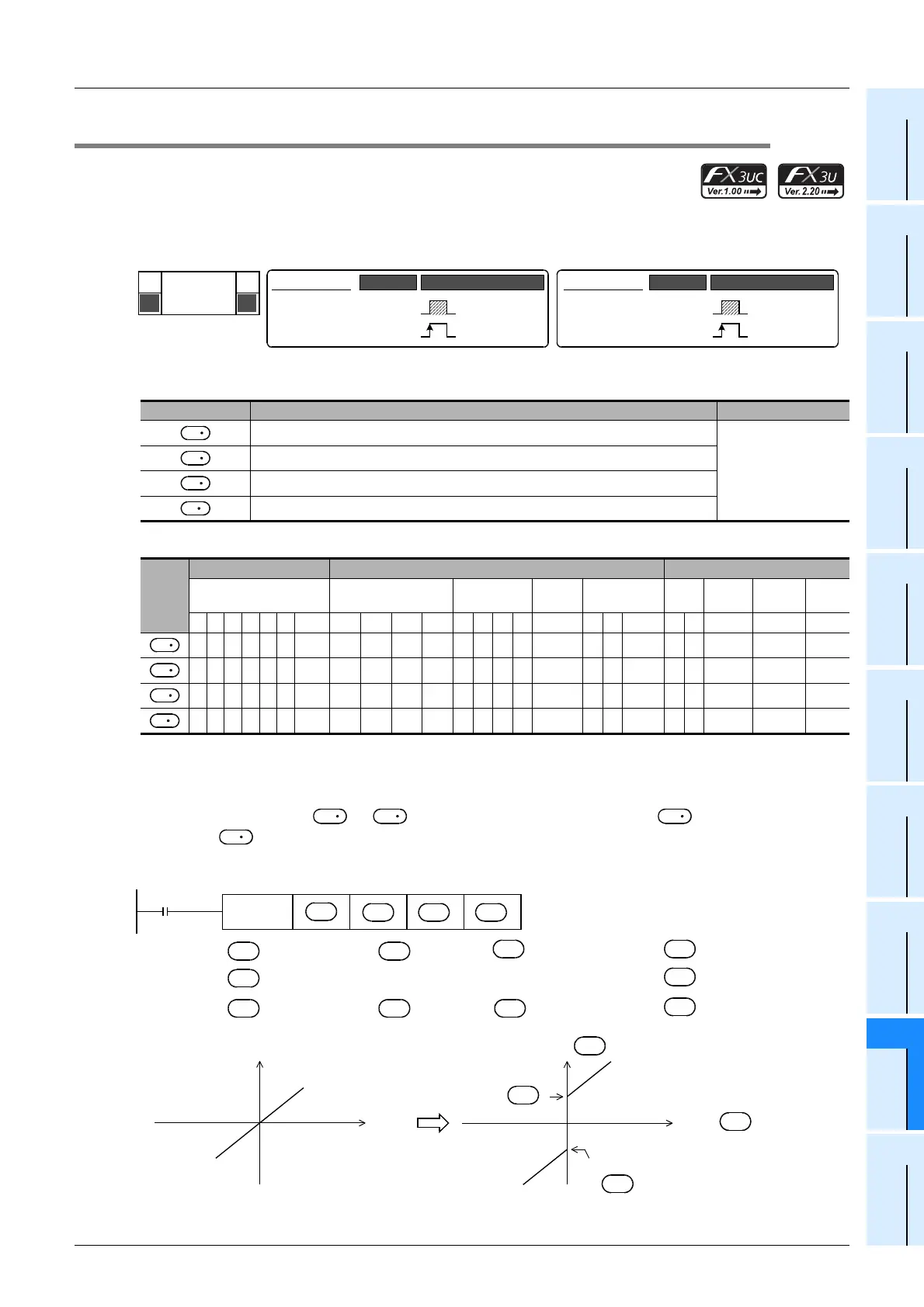 Page #663 background image