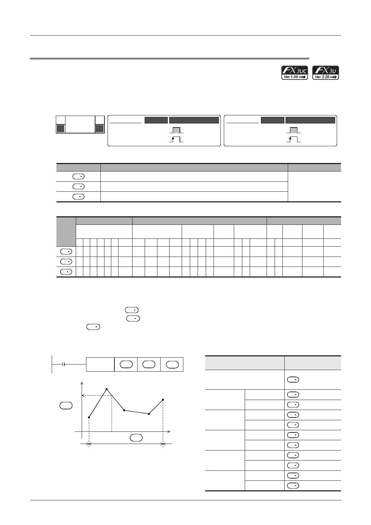 Page #666 background image