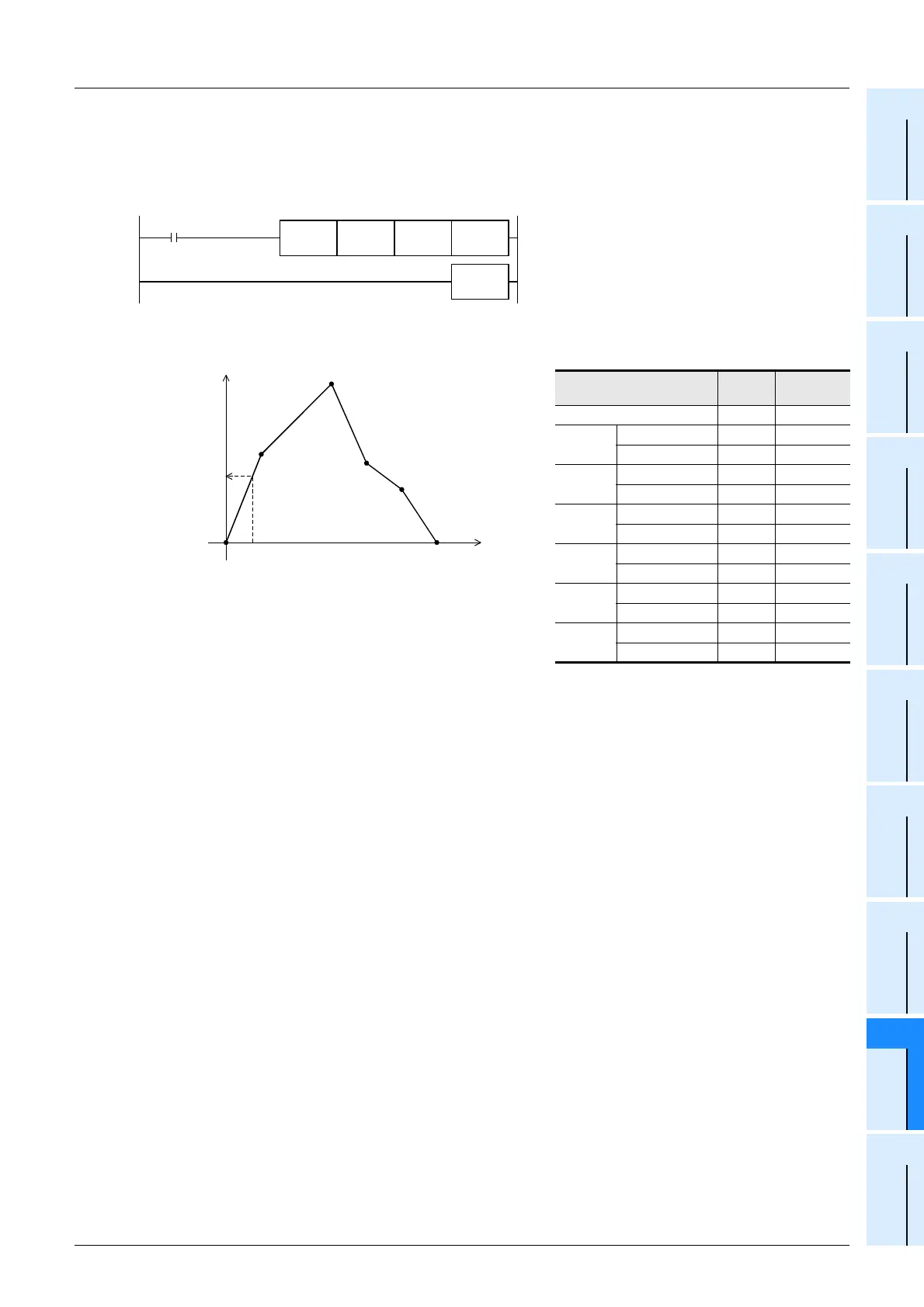 Page #669 background image