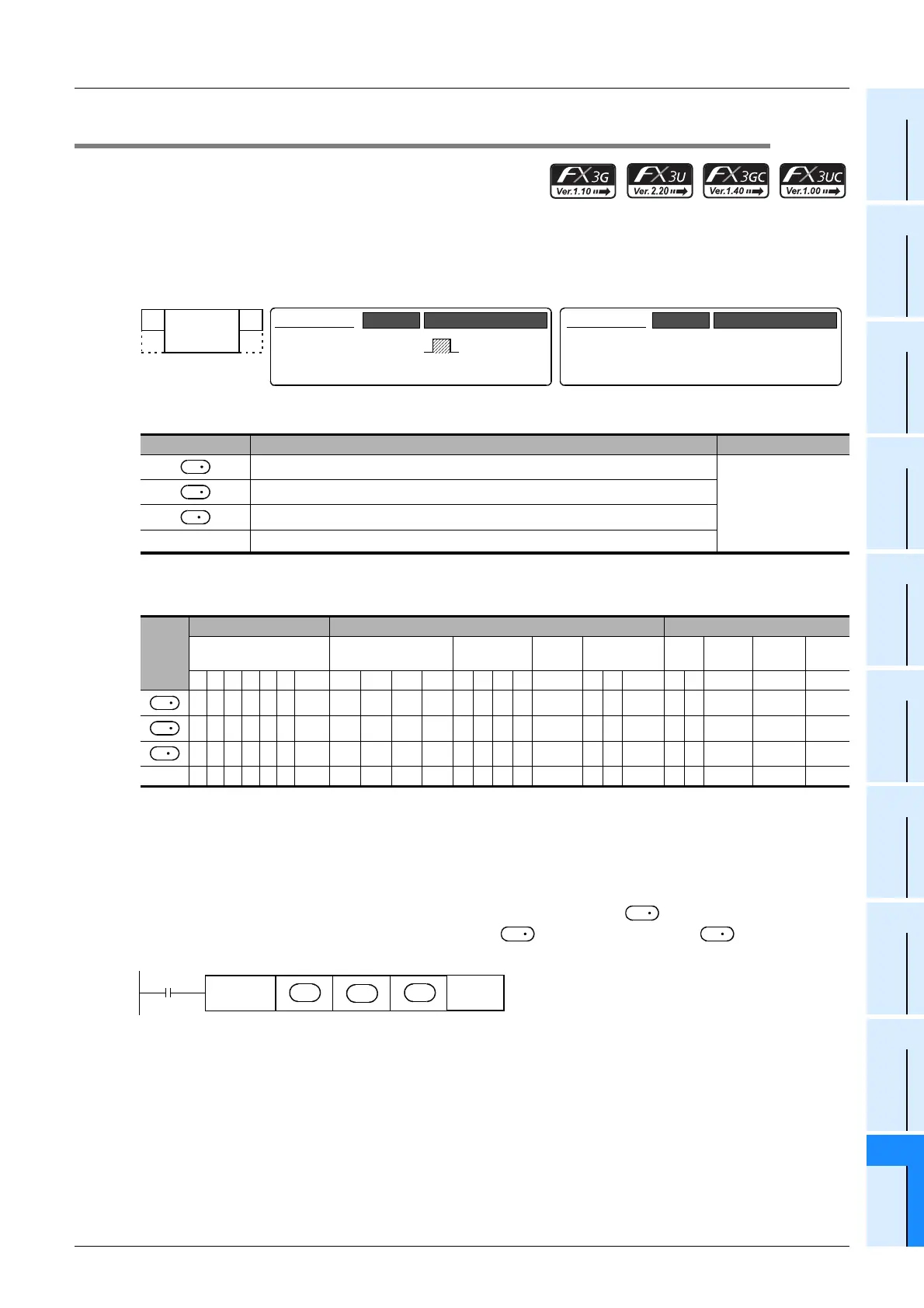 Page #681 background image
