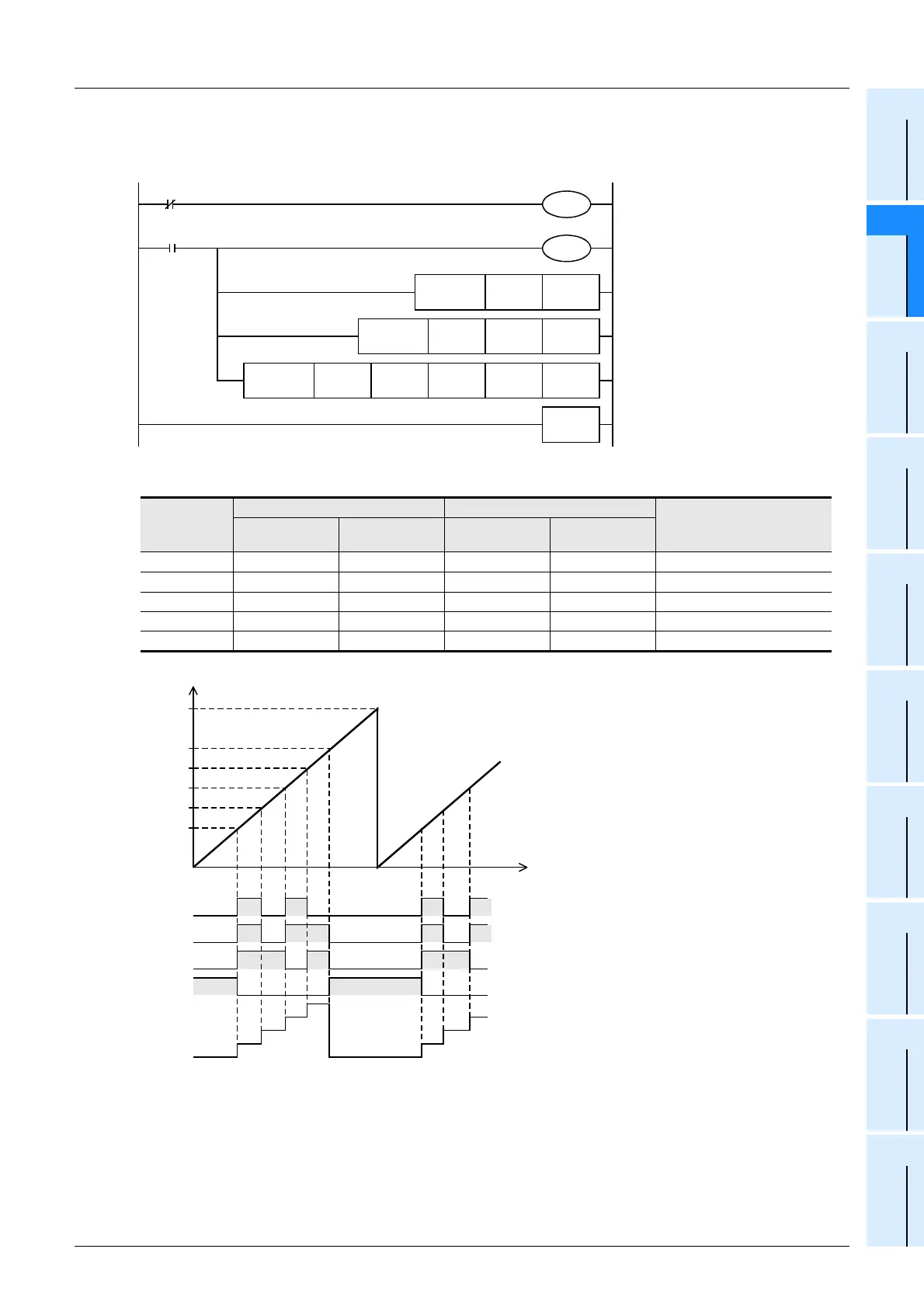 Page #705 background image